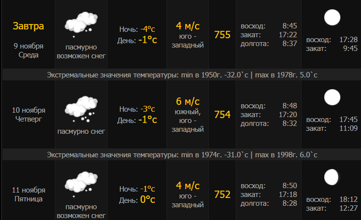 Снежная неделя ожидает жителей Томской области