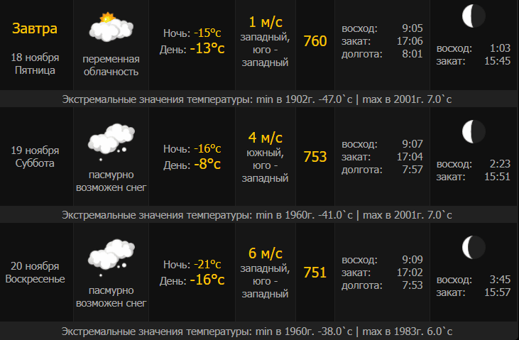 Холодные ночи ждут томичей в ближайшие выходные