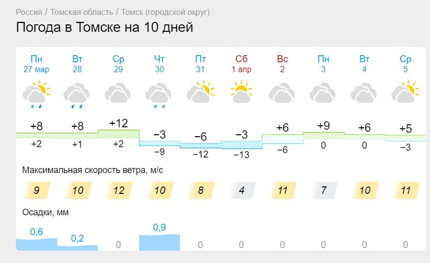 Минусовая температура вернется в Томск в четверг