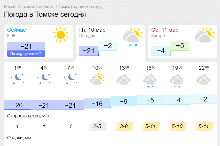 За несколько часов в Томске потеплеет почти на 20 градусов