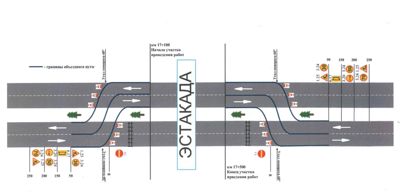 На три дня изменится схема движения на трассе в Томском районе